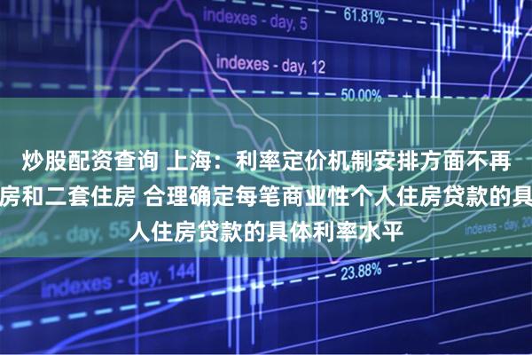 炒股配资查询 上海：利率定价机制安排方面不再区分首套住房和二套住房 合理确定每笔商业性个人住房贷款的具体利率水平
